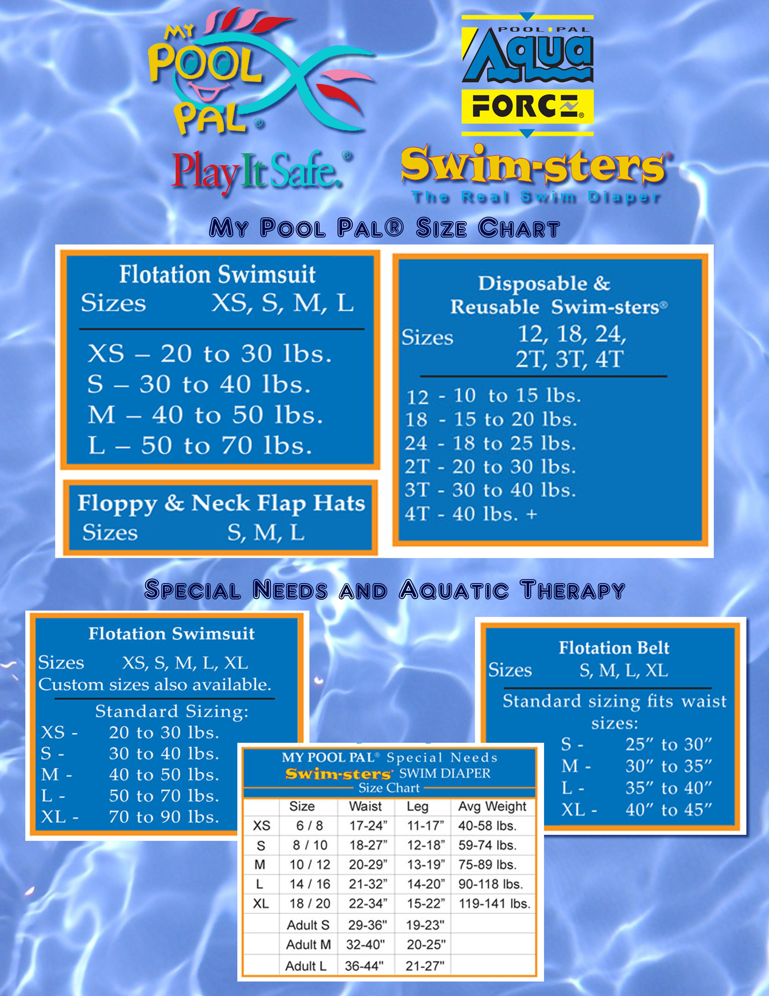 Swim Diaper Size Chart